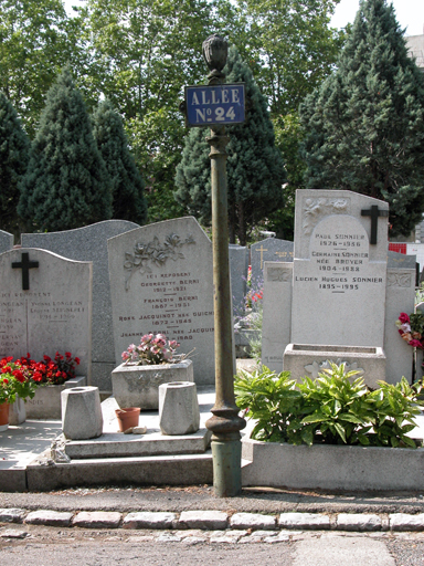 Cimetière : ancien cimetière de la Guillotière