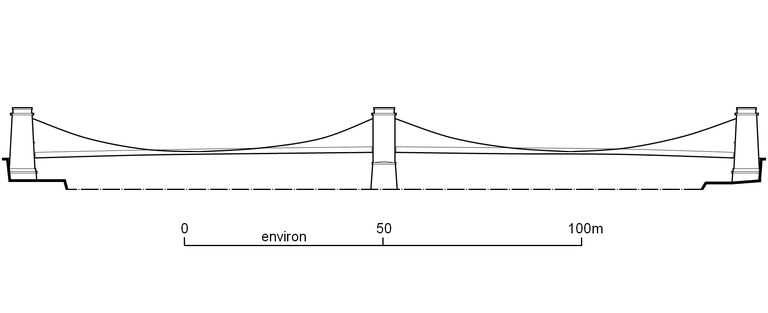 Pont routier d'Andance