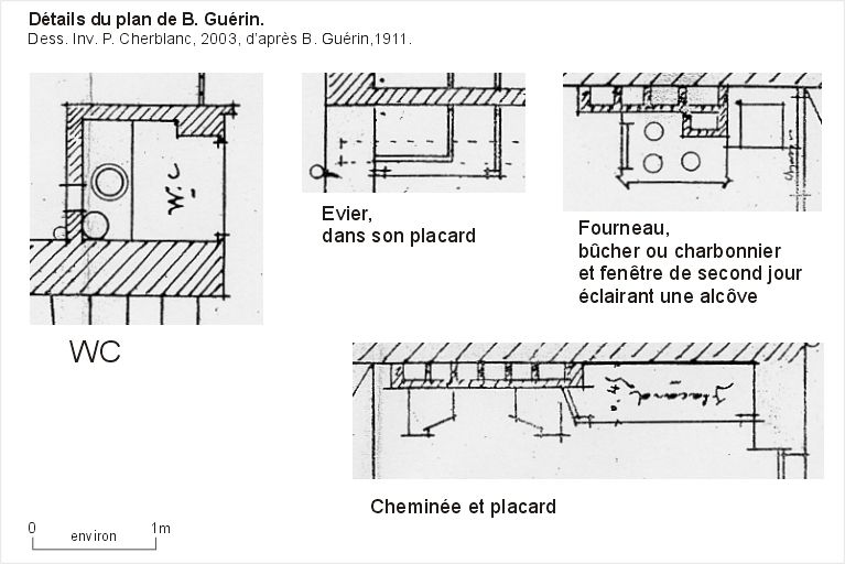 Immeuble