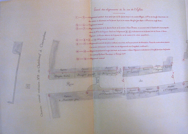 Le bourg fortifié ou "Château" de Champdieu