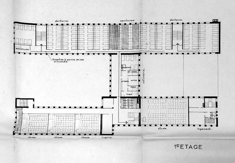 Château de Chervé, puis école ménagère d'agriculture et école d'agriculture d'hiver, puis collège agricole féminin et collège agricole, actuellement lycée agricole de Roanne-Chervé, site de Chervé (DOSSIER EN COURS D'ETUDE)