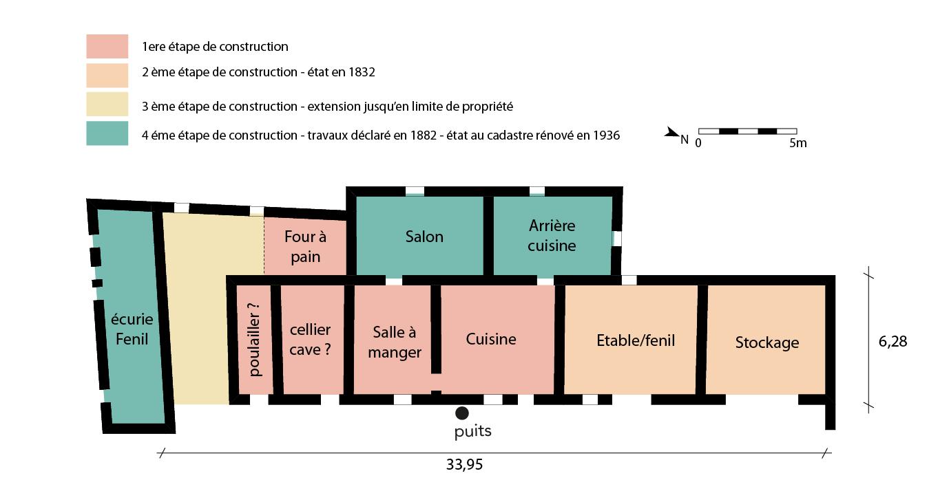 Ferme de Vaize