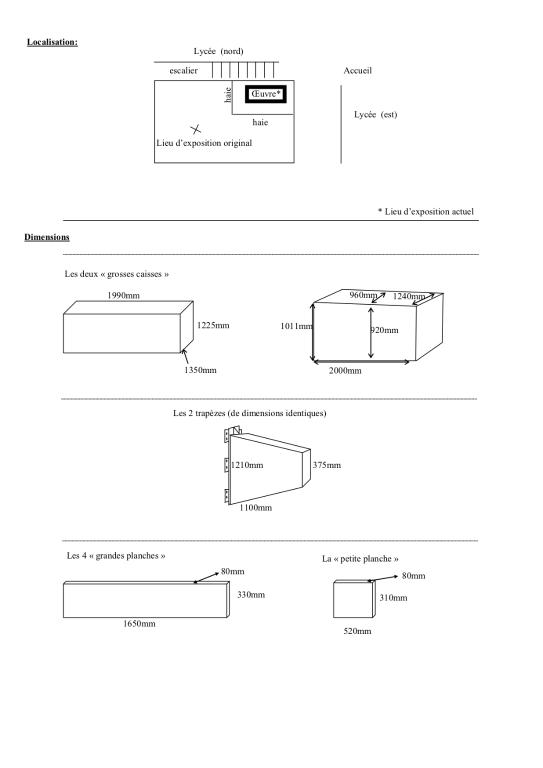 Sculpture : Construction