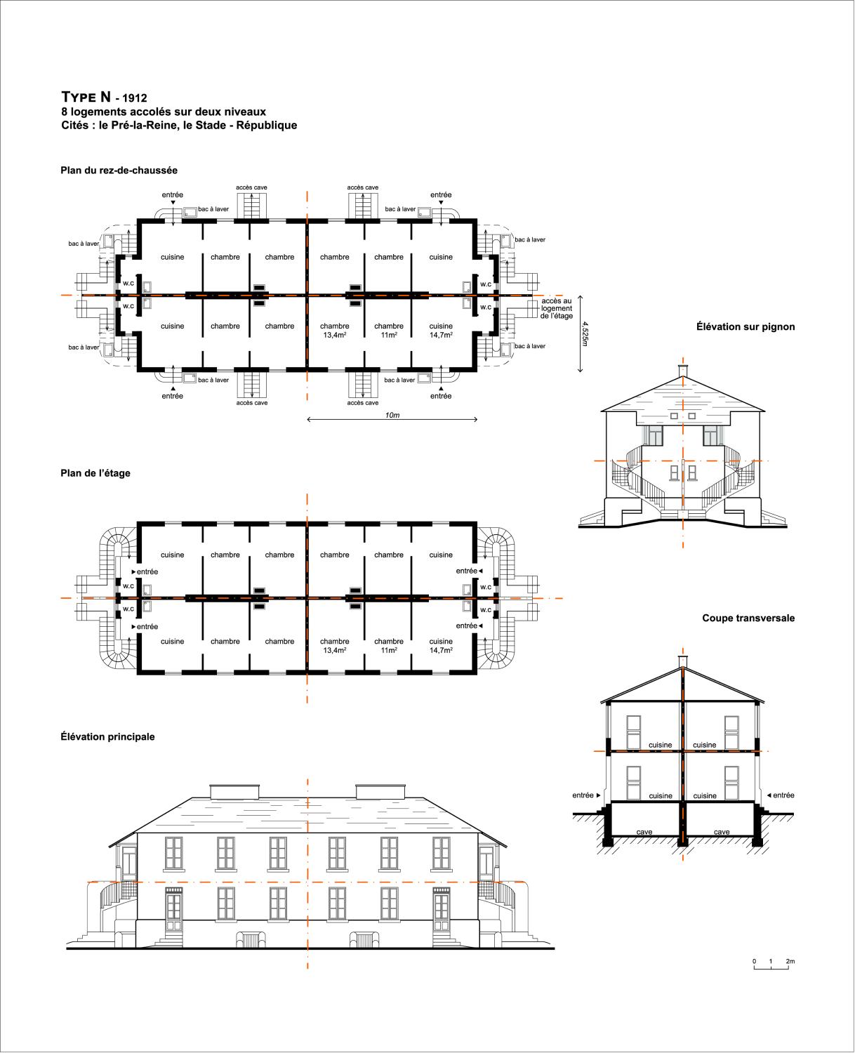 Plan cités Michelin