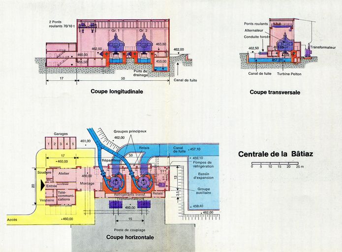 Centrale hydroélectrique de Châtelard Vallorcine