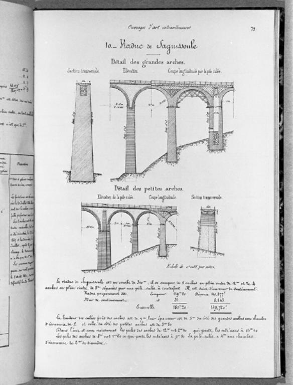 Viaduc de Saguissoule. Sur la ligne Arvant - le Lot (Figeac). Tiré du compte-rendu statistique de l'ingénieur Nördling (1869).