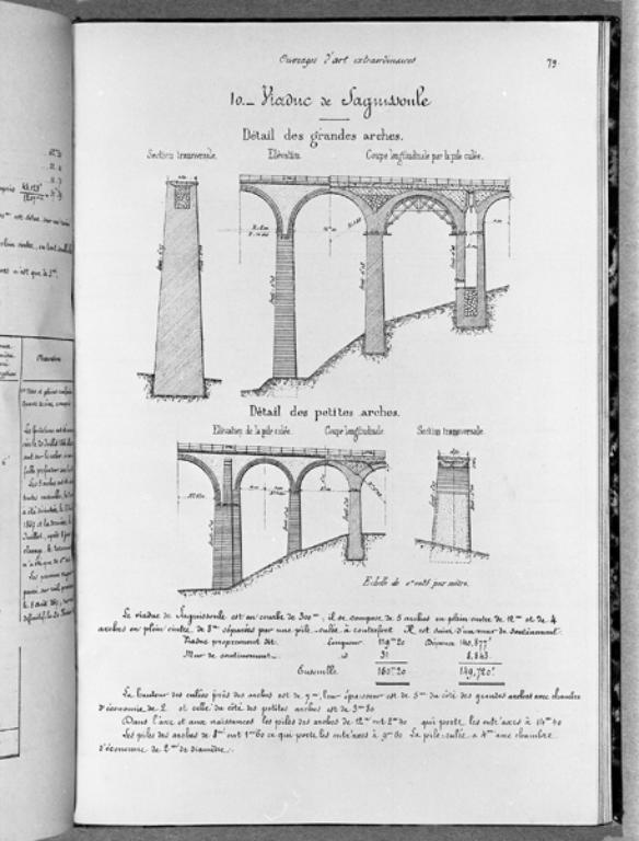 Ligne Arvant - Maurs - (Figeac)