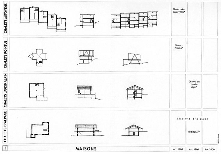 Maisons