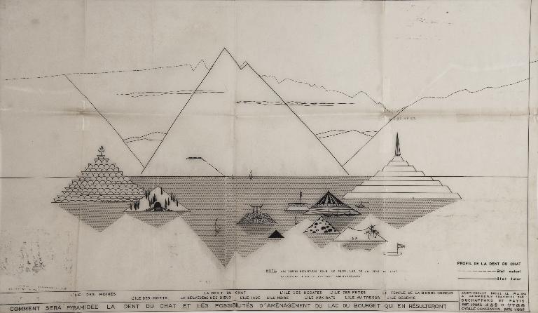 Secteur urbain, les Bords du lac