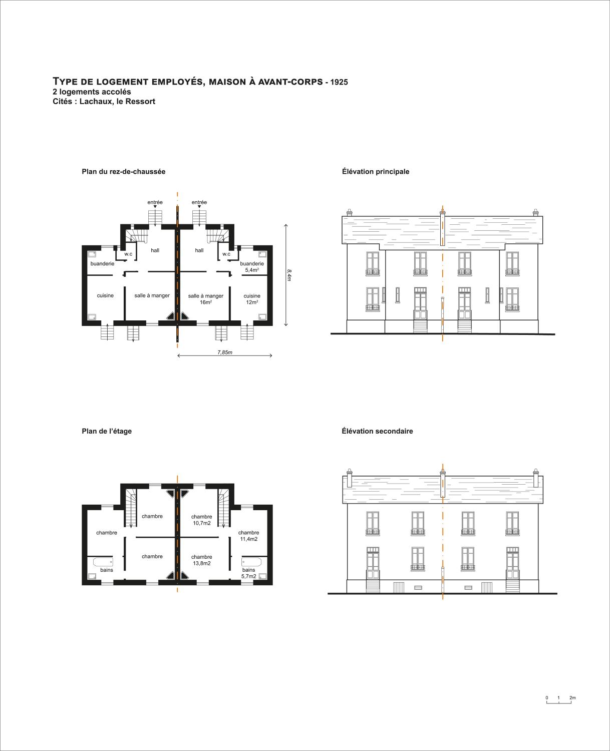 Plan cités Michelin