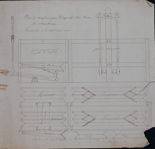 Grand orgue : partie instrumentale de l'orgue