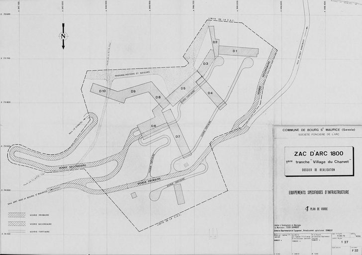 Station de sports d'hiver Arc 1800 : Charvet - Villards - Charmettoger