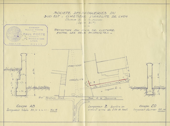 Usine de quincaillerie L. Dussert et Société Générale des Drogueries du Sud-Est