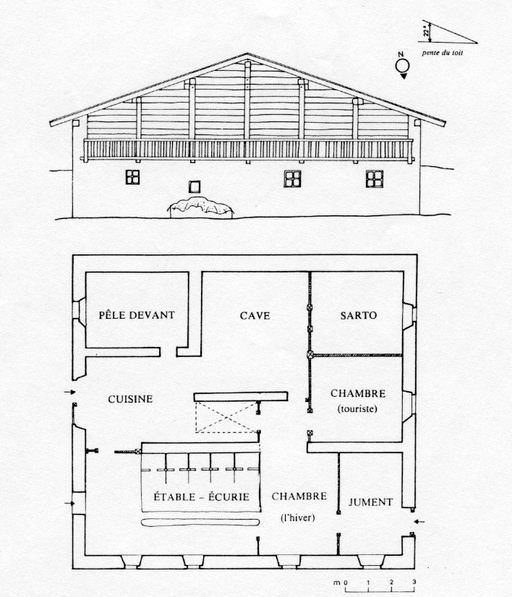 Maisons, dites chalets