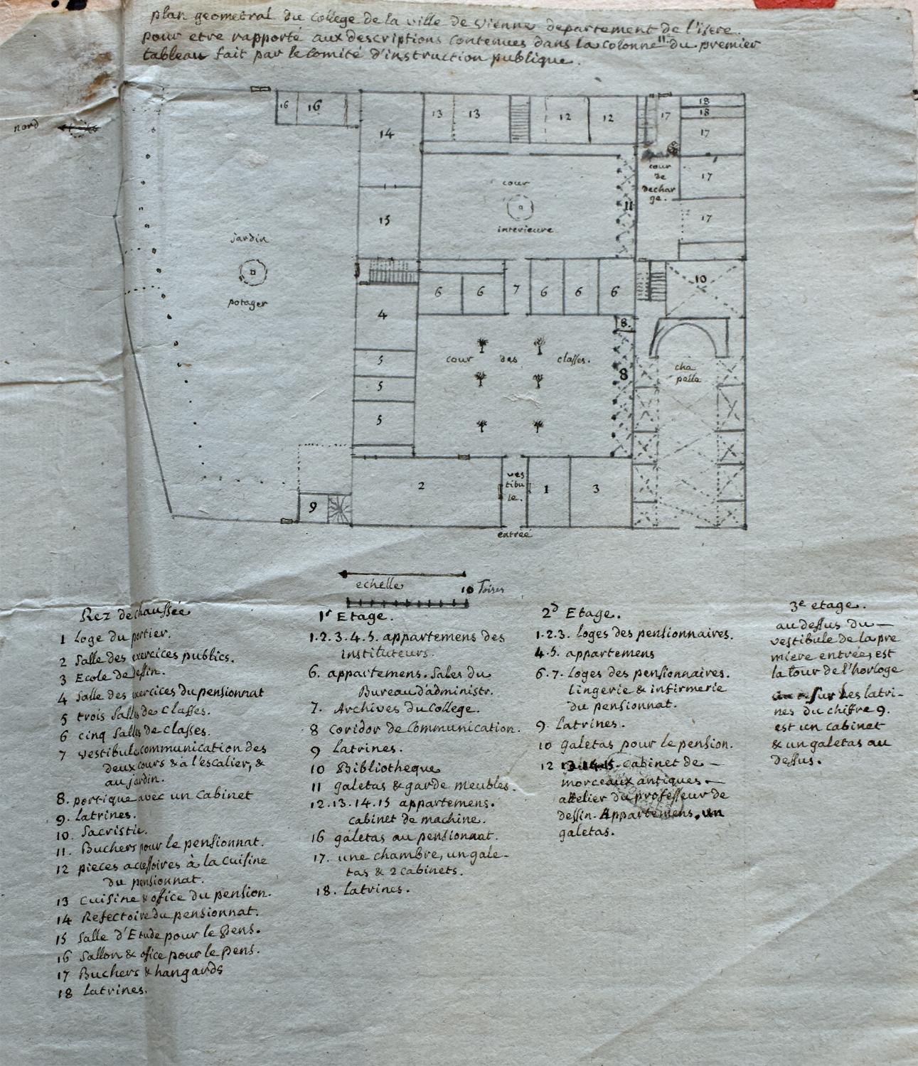 Collège de jésuites, puis institut national, école centrale supplémentaire, école communale secondaire, collège communal et école pratique de commerce et d'industrie, lycée, actuellement collège François-Ponsard