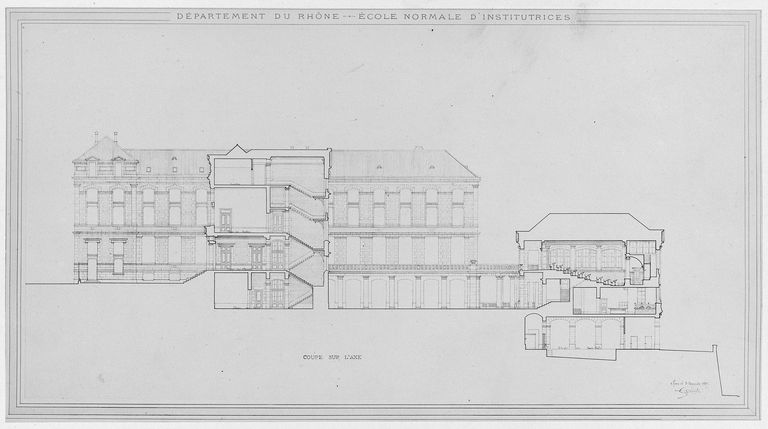 École normale d'institutrices, puis institut de formation des maîtres, actuellement collège