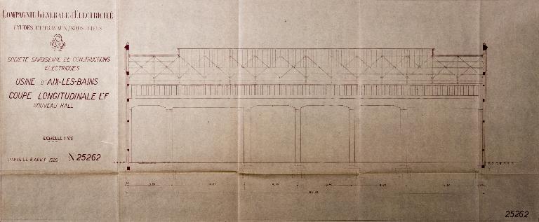 Ateliers de fabrication, Anciennes halles