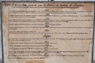 Extrait de la consigne générale pour les écuries du chateau de Randan