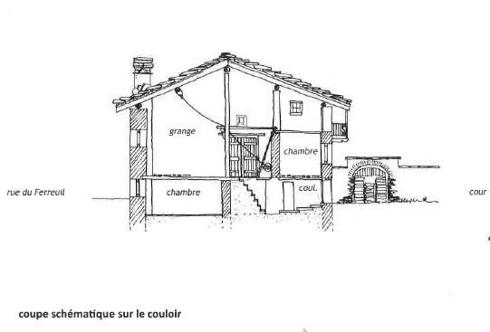 Maison traditionnelle dite maison "des Finette" à Bessans