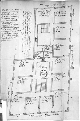 Immeuble de chanoines, dit l'Ile Saint-Nizier