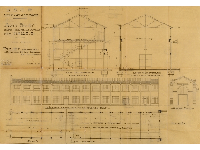 Ateliers de fabrication, Anciennes halles