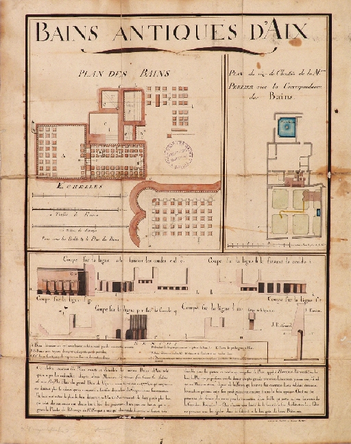 Établissement thermal, thermes romains