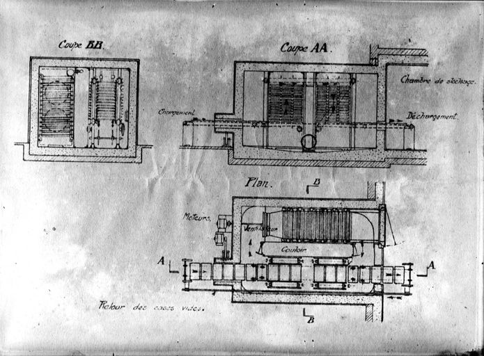 Usine frigorifique de la Société des Entrepôts Frigorifiques Lyonnais, actuellement société Socora