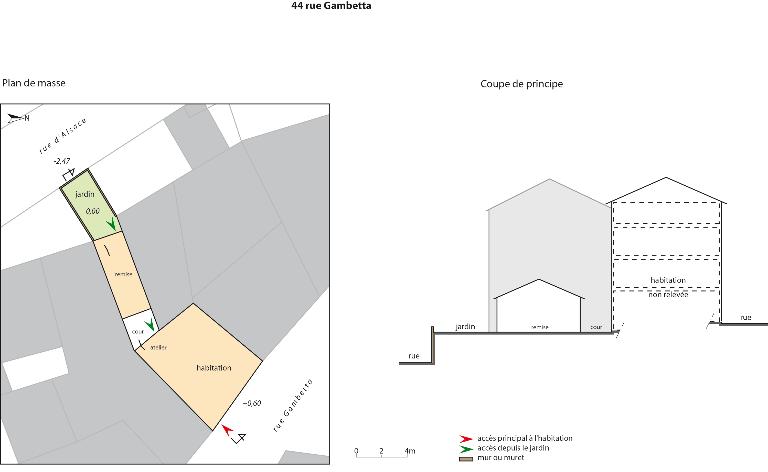 Demeures en site de pente