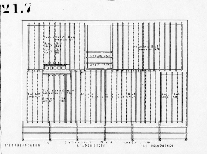 Maison, dite chalet Benvenuto, puis Mont Roc