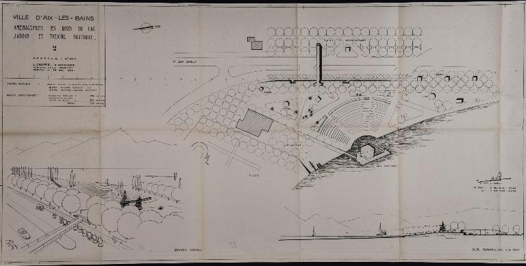 Secteur urbain, les Bords du lac