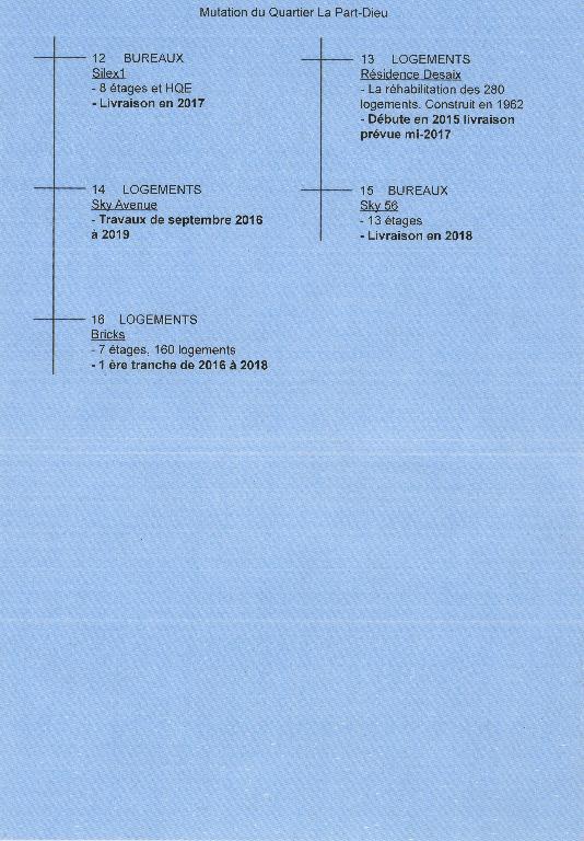 Projet du quartier de la Part-Dieu et Gare de la Part-Dieu (dossier d'urgence)