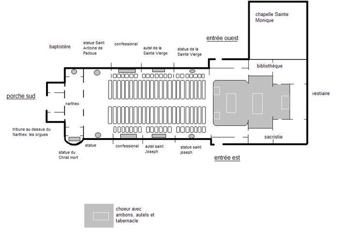 Présentation du mobilier de l'église Saint-Charles de Serin