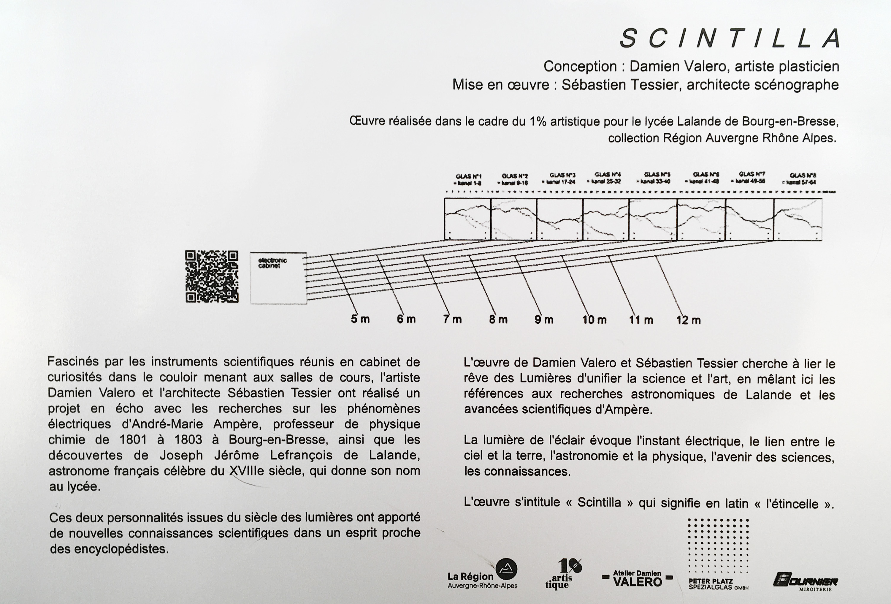 Installation : Scintilla